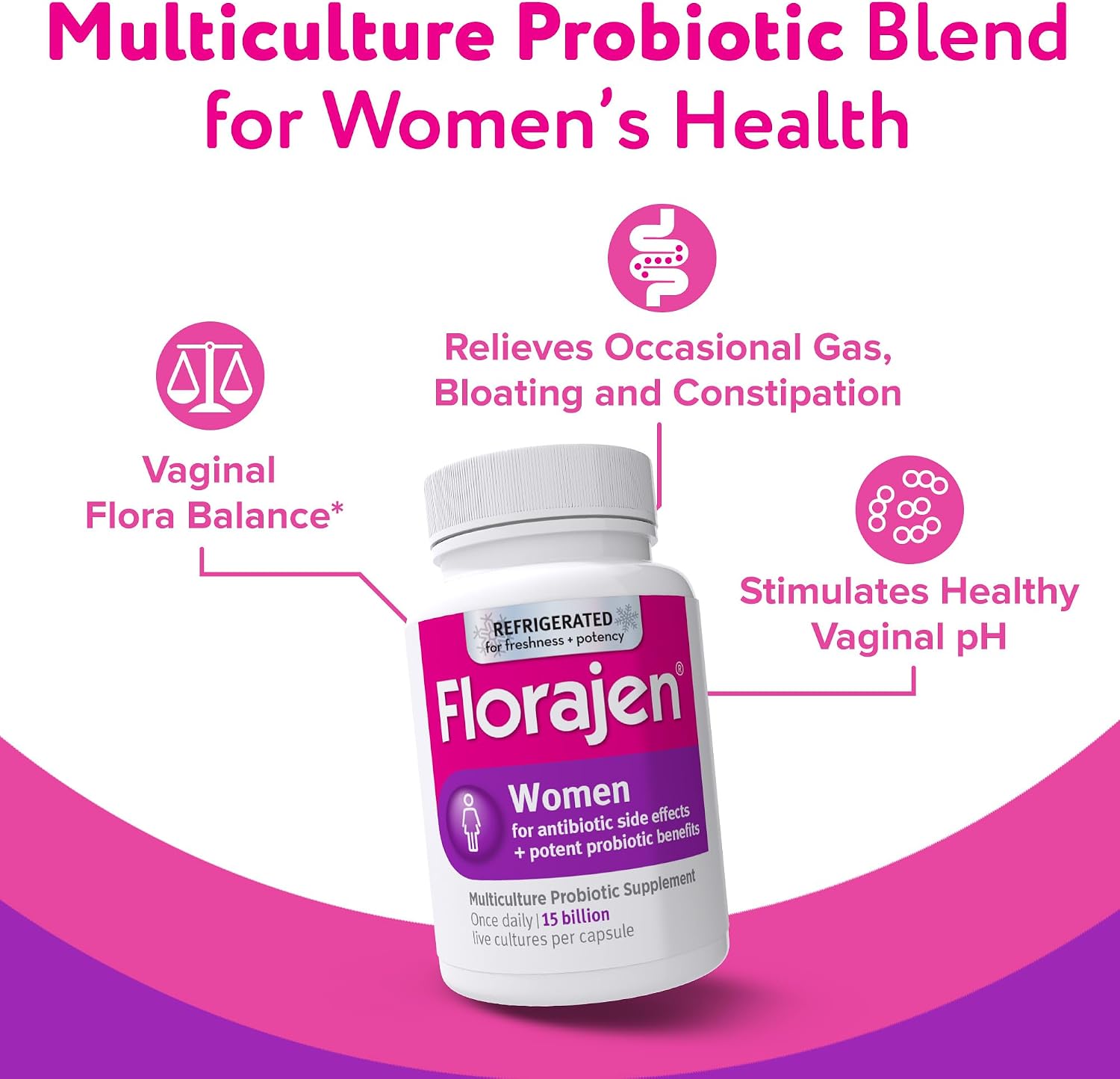 Florajen Women 30ct