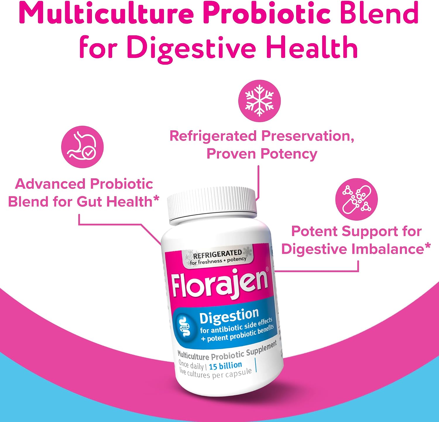Florajen Digestion 30 ct